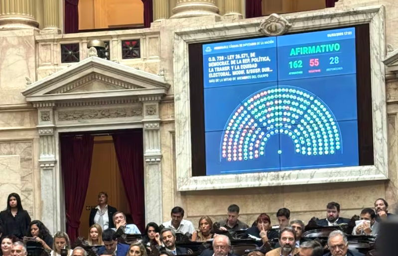 El oficialismo logr&oacute; darle media sanci&oacute;n a la suspensi&oacute;n de las PASO