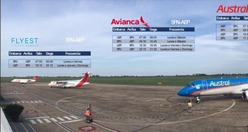 Otra l&iacute;nea a&eacute;rea sumar&aacute; vuelos entre Santa Fe y Buenos Aires 