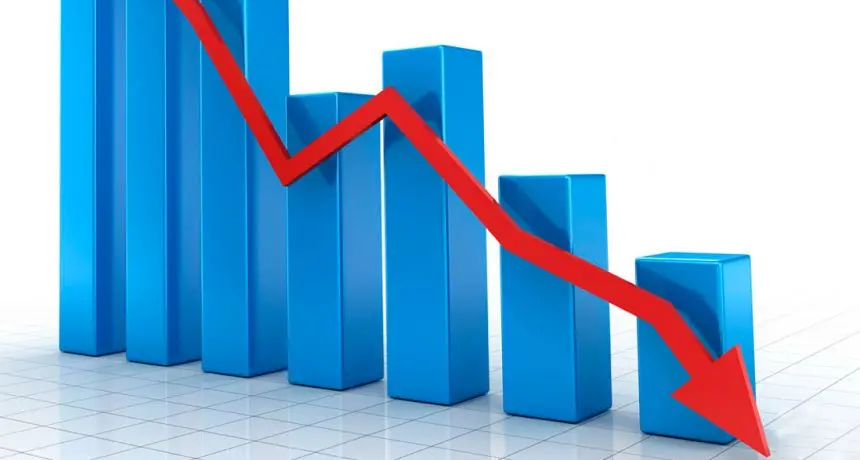 La actividad econ&oacute;mica baj&oacute; un 3,8% interanual durante agosto