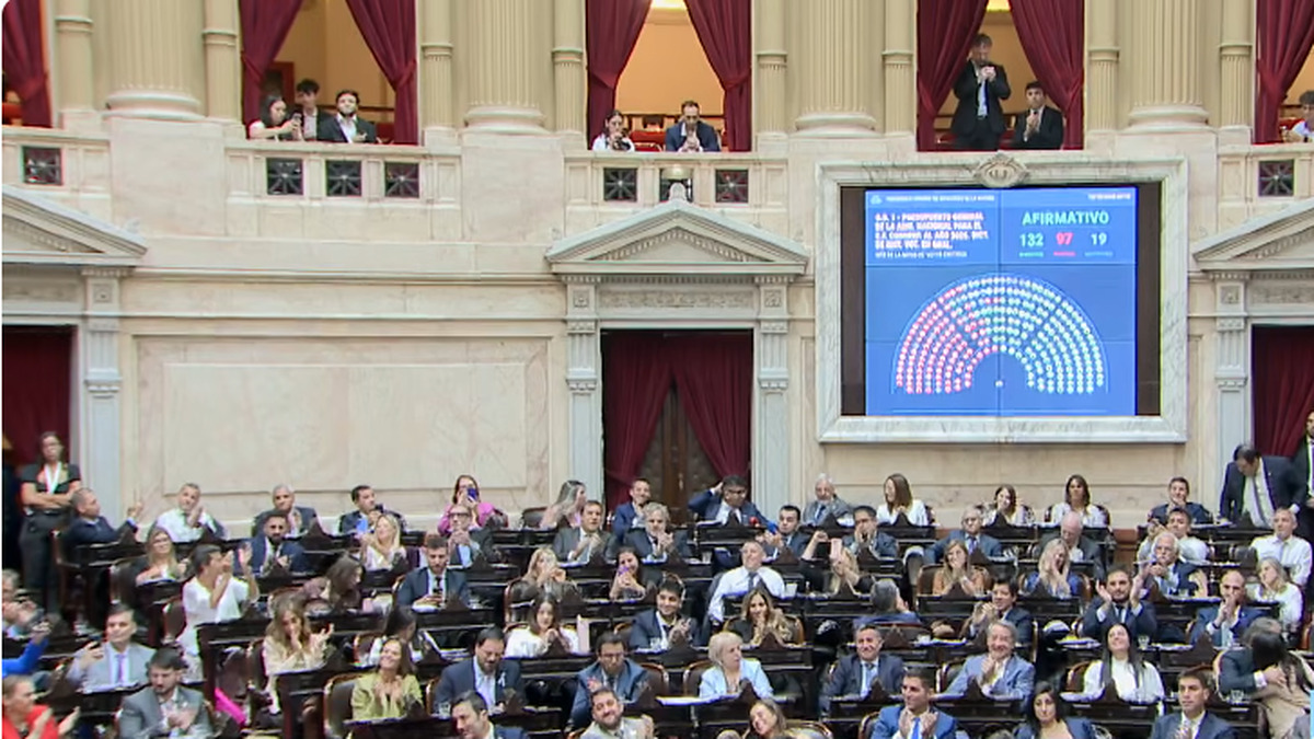 Media sanci&oacute;n del Presupuesto 2026 en Diputados